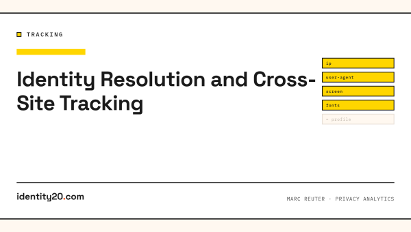 Identity Resolution and Cross-Site Tracking — identity20 cover, TRACKING