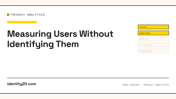 Measuring Users Without Identifying Them — identity20 cover, PRIVACY ANALYTICS