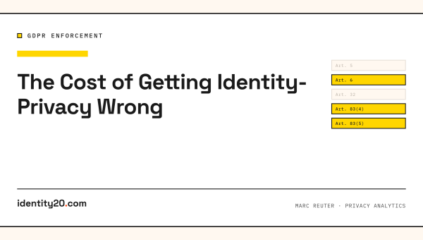 The Cost of Getting Identity-Privacy Wrong — identity20 cover, GDPR ENFORCEMENT